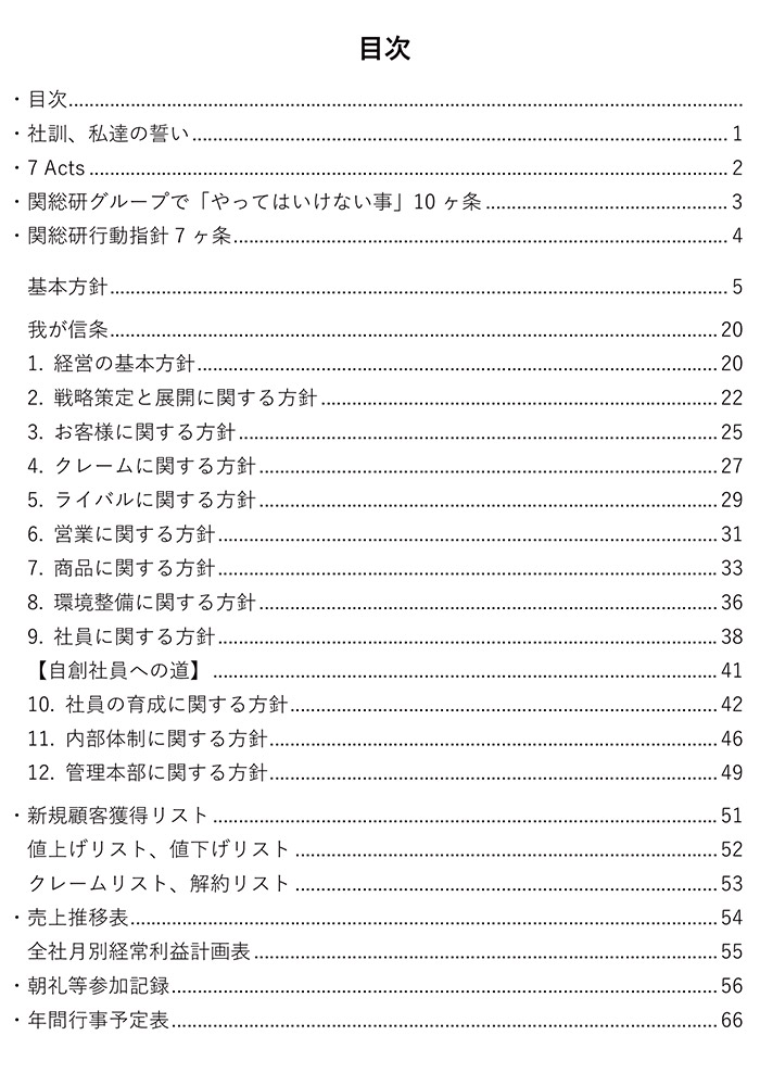 経営方針書 目次